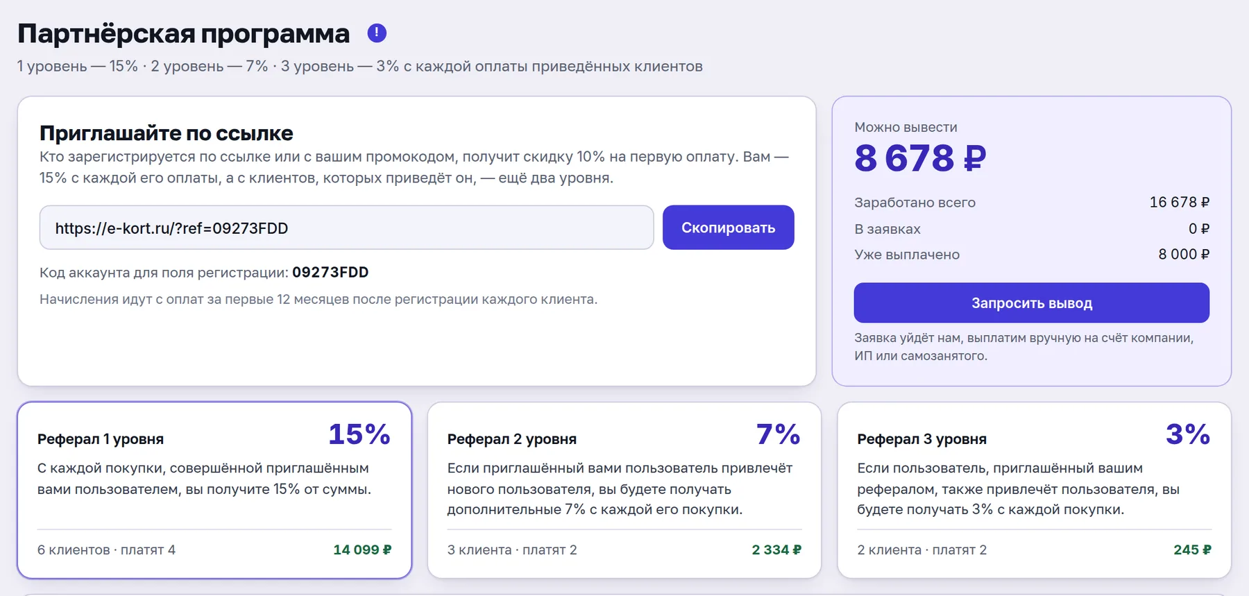 Раздел «Партнёрская программа»: можно вывести 8 678 ₽, заработано 16 678 ₽, три уровня с числом клиентов и доходом